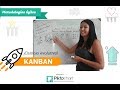 Kanban - Metodologías Ágiles