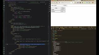 DUICE (Data-binding UI Component Element)