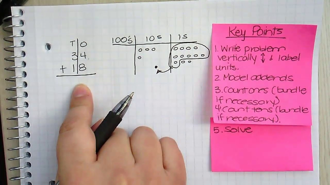 Module 4 Lesson 9 - YouTube