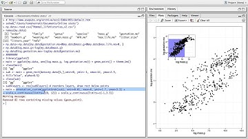 Inset graphs within ggplots