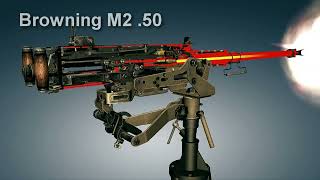 M2 Browning .50 caliber machine gun | 3dGun