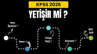 Kpss 2026 Yetişir Mi ? Kalan Sürede Yol Haritanı Çiziyorum