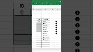 special charactor in excel