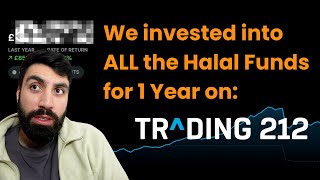 We Invested into Every Halal Fund on Trading 212 (Here’s What Happened)