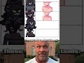The Binding of Isaac Texturepack top 3 #repentance #tboi #isaac