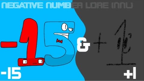 Negative Number Lore | -15 & +1