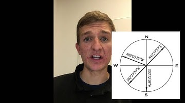 CEE 300 Digital Reflection