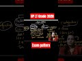 Exam pattern UP LT Grade.#exam #education #success #biology #biologics #shorts #shortvideo #ytshorts