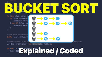 Learn BUCKET SORT | Explained and Coded in JAVA