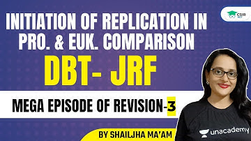 DBT- JRF | Mega Episode Of Revision-3 | Initiation Of Replication in Pro. & Euk.| By Shail Jha Ma