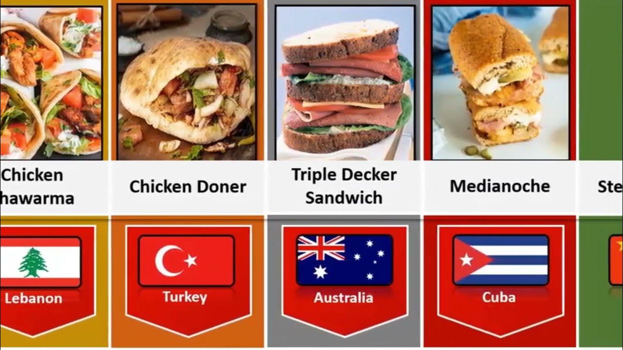 Sandwiches From Different countries YouTube