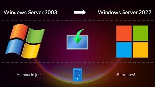Windows Server Installation Evolution (2003 - 2022)!