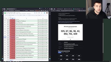 Розыгрыш призов от AMS³