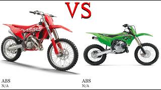 GAS GAS MC 250 vs Kawasaki KX 100 Test specification comparison
