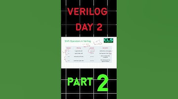 Operators in Verilog HDL | Concatenation & Replication Tutorial (Day 2)