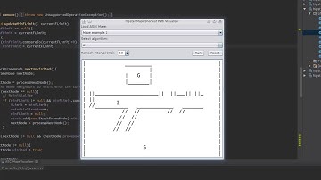 Shortest path algorithm visualization with Hipster for Java