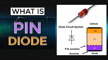 What is PIN diode, working of Pin Diode. Electronic Devices & Circuits, Engineering Concepts.