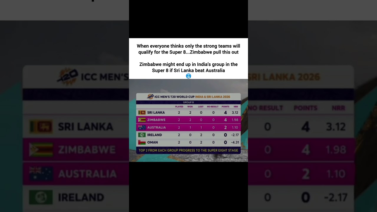 Ind vs zim in super 8? 💀 