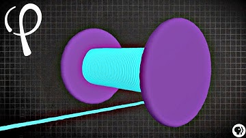 SPOOL RIDDLE - Which way will it roll?