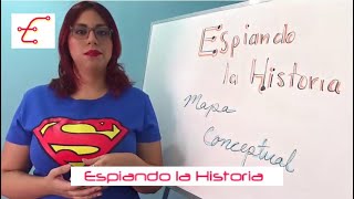 Tutorial para elaborar un mapa conceptual