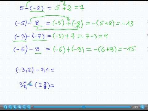 Wideo: Co to jest odejmowanie liczb całkowitych?