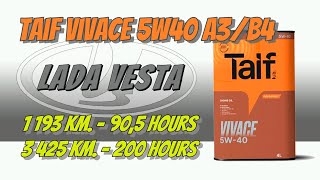 Taif Vivace 5w40 (из Lada 91 и 200 моточасов). Спектр и % корреляции в конце видео.