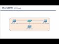 Bài 15 Tổng quan về công nghệ Ethernet trong hệ thống mạng LAN