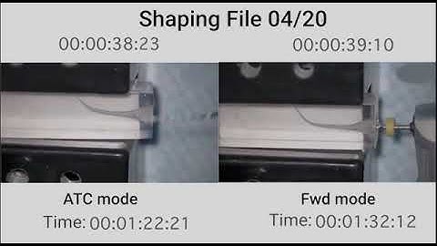 Eighteeth E connect S Endo Motor ATC Adaptive Torque Control Efficient Safe Root Canal Treatment