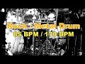 Rockmetal drum loop 85 bpm  170 bpm
