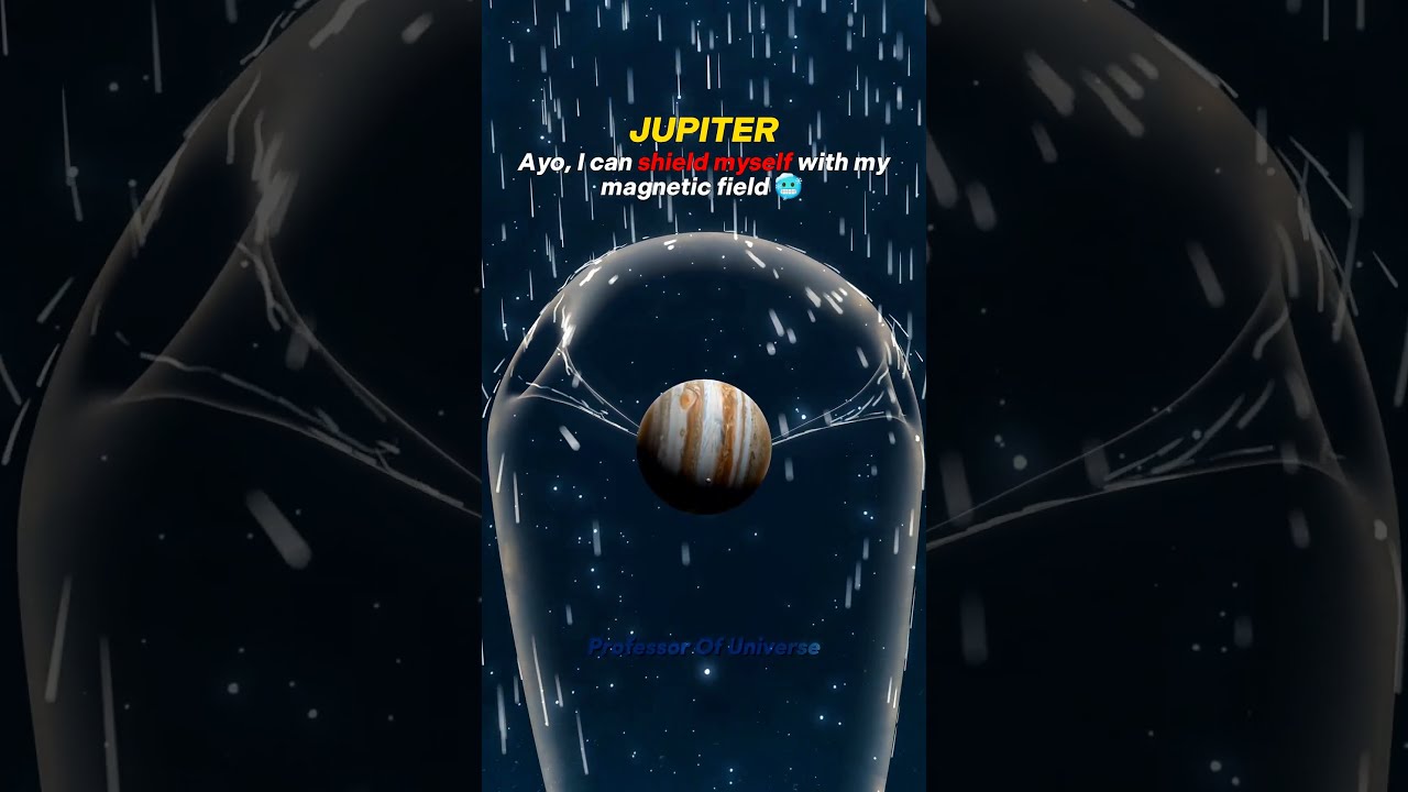 Sun Vs Planets Earth S Magnetic Field Space SolarStorm