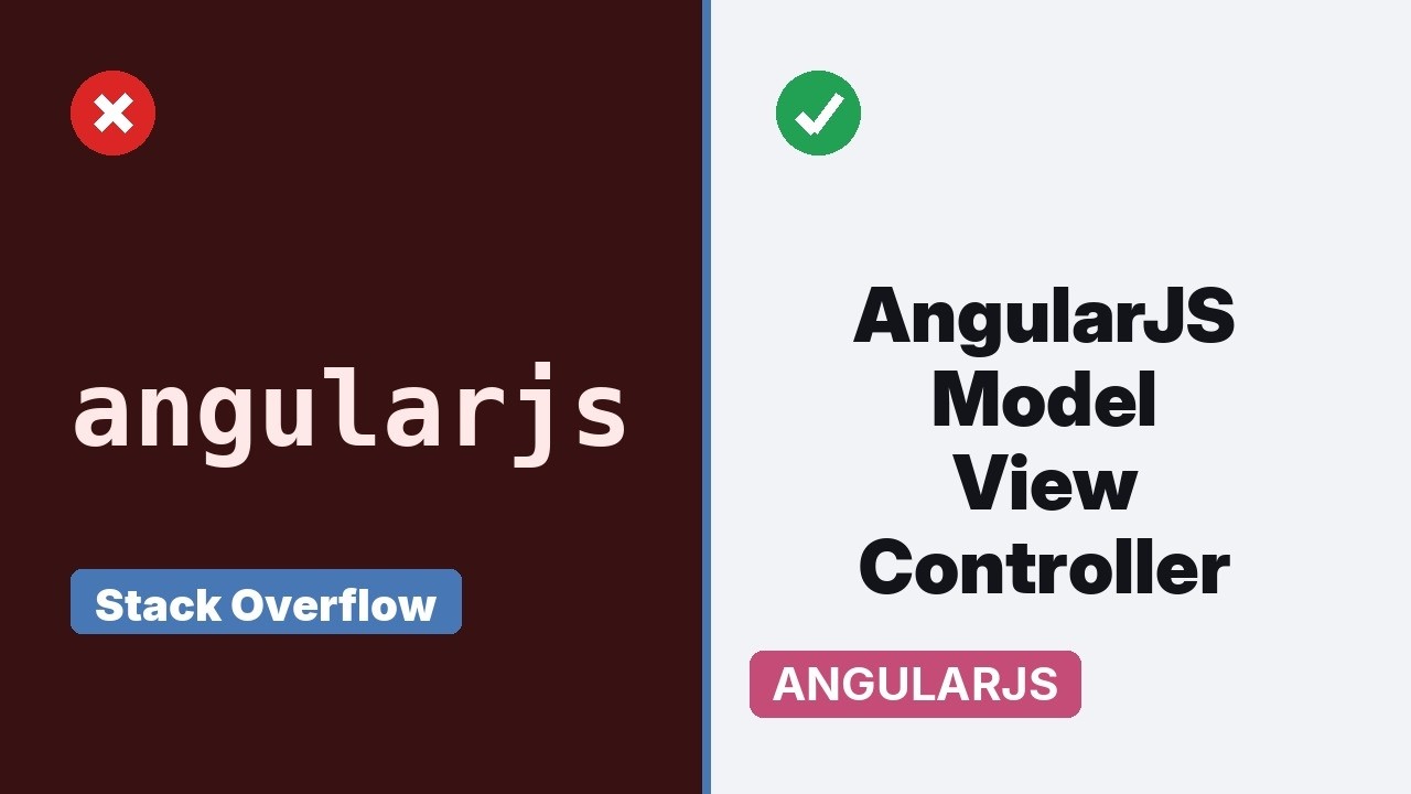 Date format with mvc date object not working with Angular JS - YouTube