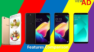 OPPO F5 VS OPPO F5 YOUTH VS OPPO F5 VS OPPO A83 Features Comparison Video in 4K | ViewAD