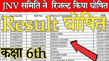 ⚠️Navodaya Vidyalaya Class 6th 2023  Result |  JNV 2023 Class 6th RESULT| JNVST 6th Result 2023 |