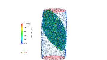 LIGGGHTS: Triaxial simulation - flexible membrane
