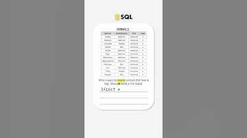 Super quick SQL question