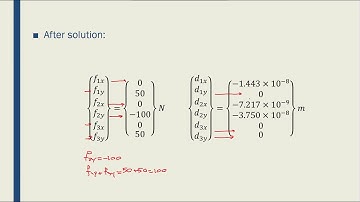 Intro to FEM - Week02-12 Truss Total Stiffness Matrix 02