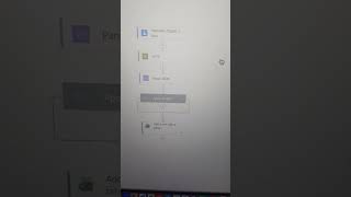 Microsoft Power Automate workflow #ai
