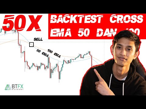 Back Testing 50 kali Vol 5 -  Cross over EMA 50 dan EMA 100