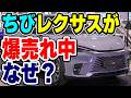 レクサス最小の新型「LBX」が今爆売れ中！！！実はこのクルマ超革命児？その理由は…？