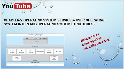 Lec-2.1 ||Operating System Services/User Operating System Interface/Operating System Structures OS