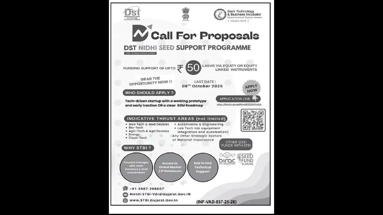 Call For ProposalsDST NIDHI SEED SUPPORT PROGRAMME