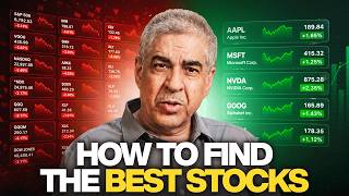 What is the Piotroski Score | Dr. Anil Lamba