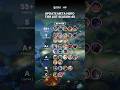 Update meta tier list hero roamer season 40 #mlbbindonesia #mlbbshorts #infomlbb #builditem