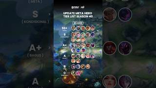 Update meta tier list hero roamer season 40 #mlbbindonesia #mlbbshorts #infomlbb #builditem
