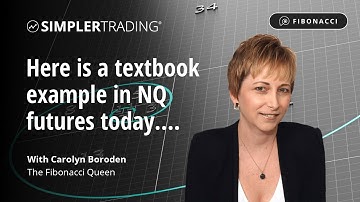 Fibonacci Trading: Here is a textbook example in NQ futures today....