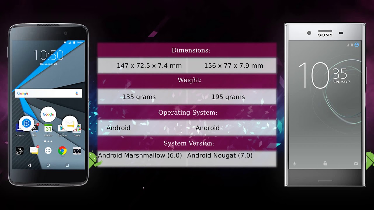 blackberry dtek 50 vs sony xperia xz premium phone blackberry phones comparison chart