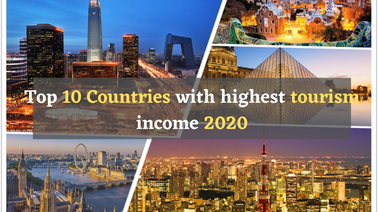 international tourism in 2020
