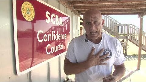 Three Breathing Techniques