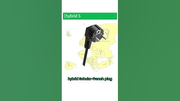 Electricity 101: Europe’s Most Used Socket? | Schuko-French #electricity #socket #europe