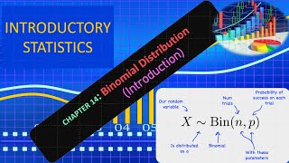 Binomial Distribution - Introduction 2 (Chapter 14)